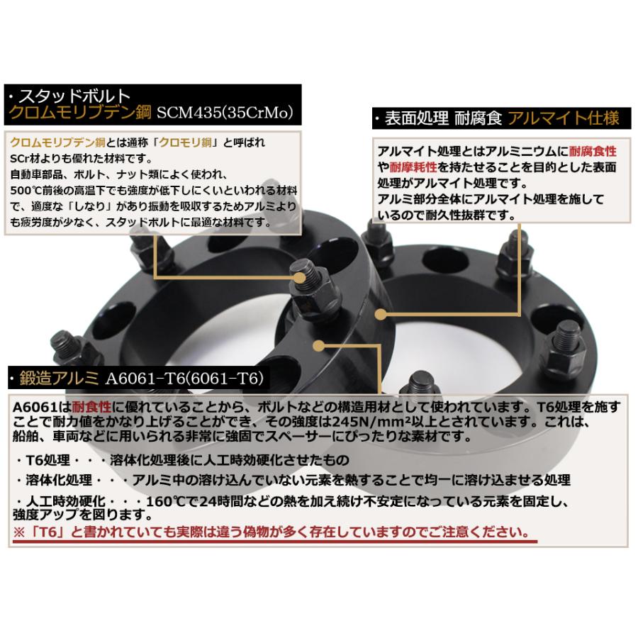 ランクル100 200 ワイドトレッドスペーサー 2枚組 PCD150 50mm 