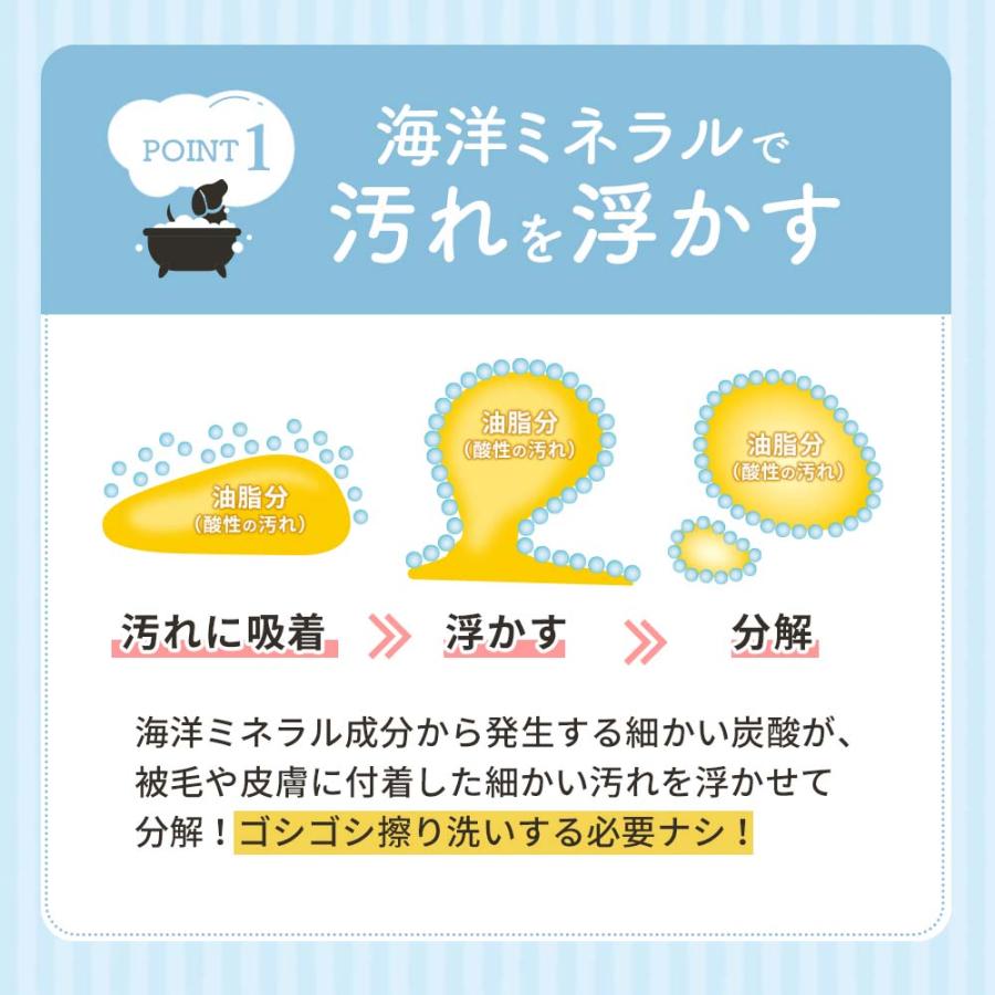 ペットサプリもぐもぐ 犬 犬用品 入浴剤シャンプー わんバブル 100g