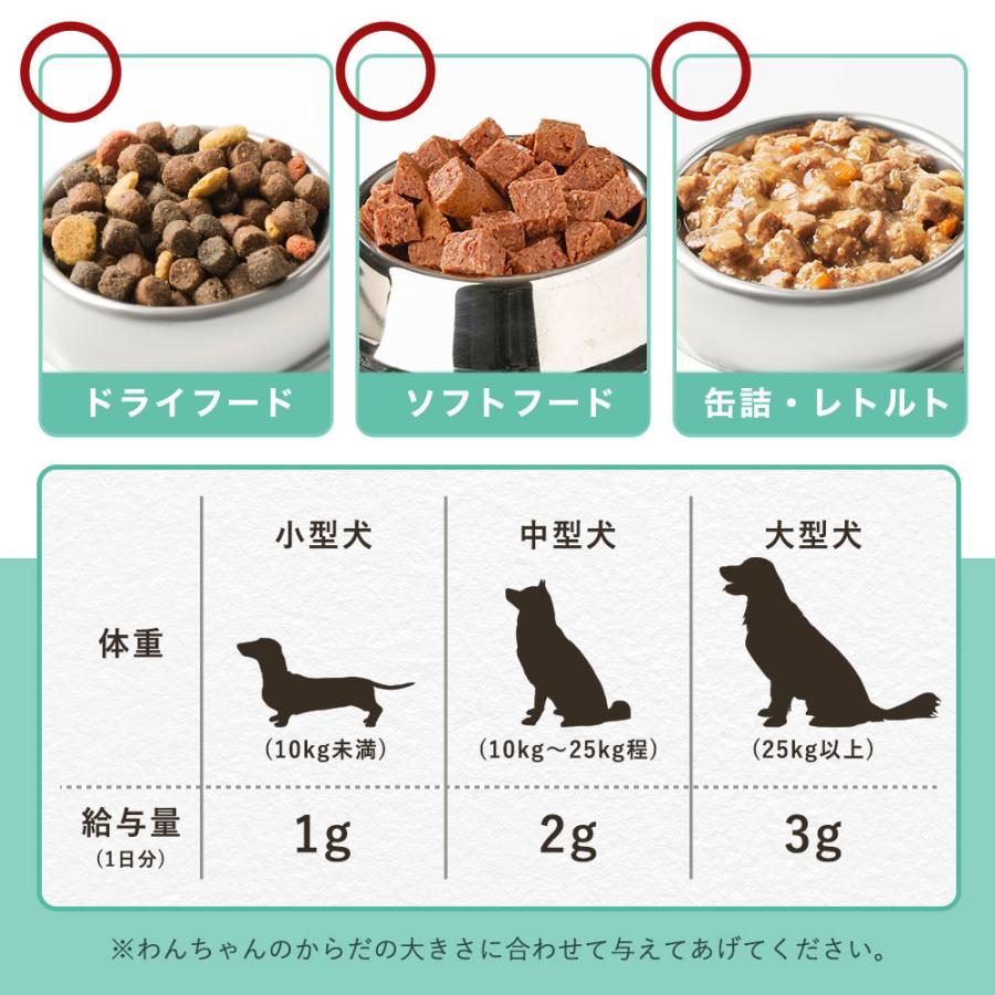 ペットサプリもぐもぐ 犬 犬用品 歯磨き 粉末 パウダー 口腔ケア