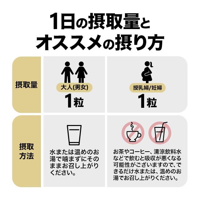 亜鉛（約12ヶ月分）サプリメント 必須ミネラル サプリ 約1年分 栄養機能食品 銅 元気 送料無料 ミネラル 必須栄養素 オーガランド おすすめ 健康 ポイント利用 | ogaland | 15