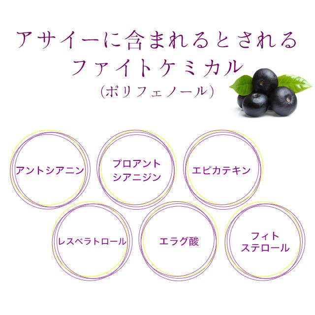 アサイーカプセル （約3ヶ月分） ポリフェノール ファイトケミカル サプリ サプリメント 鉄 アントシアニン アミノ酸 若々しさのサポートに ポイント利用 | ogaland | 08