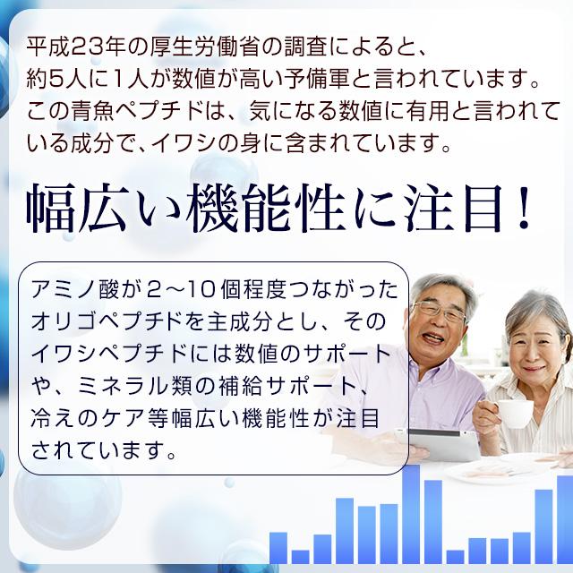 青魚ペプチド （約1ヶ月分） DHA EPA イワシ サプリ オメガ3 青魚 アミノ酸 カルシウム ミネラル 健康 サプリメント 生活習慣 ポイント利用 | ogaland | 11