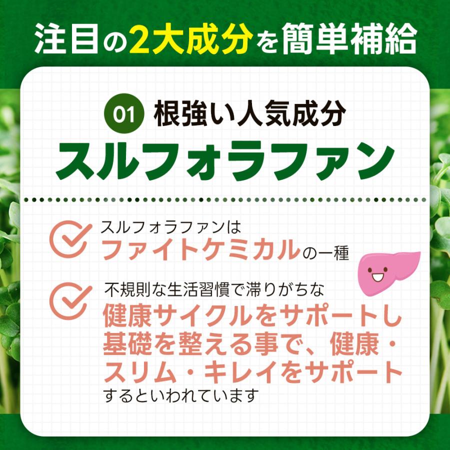 ブロッコリースプラウト （約3ヶ月分）サプリメント サプリ ダイエット スルフォラファン ビタミン ポイント利用 ダイエット | ogaland | 06