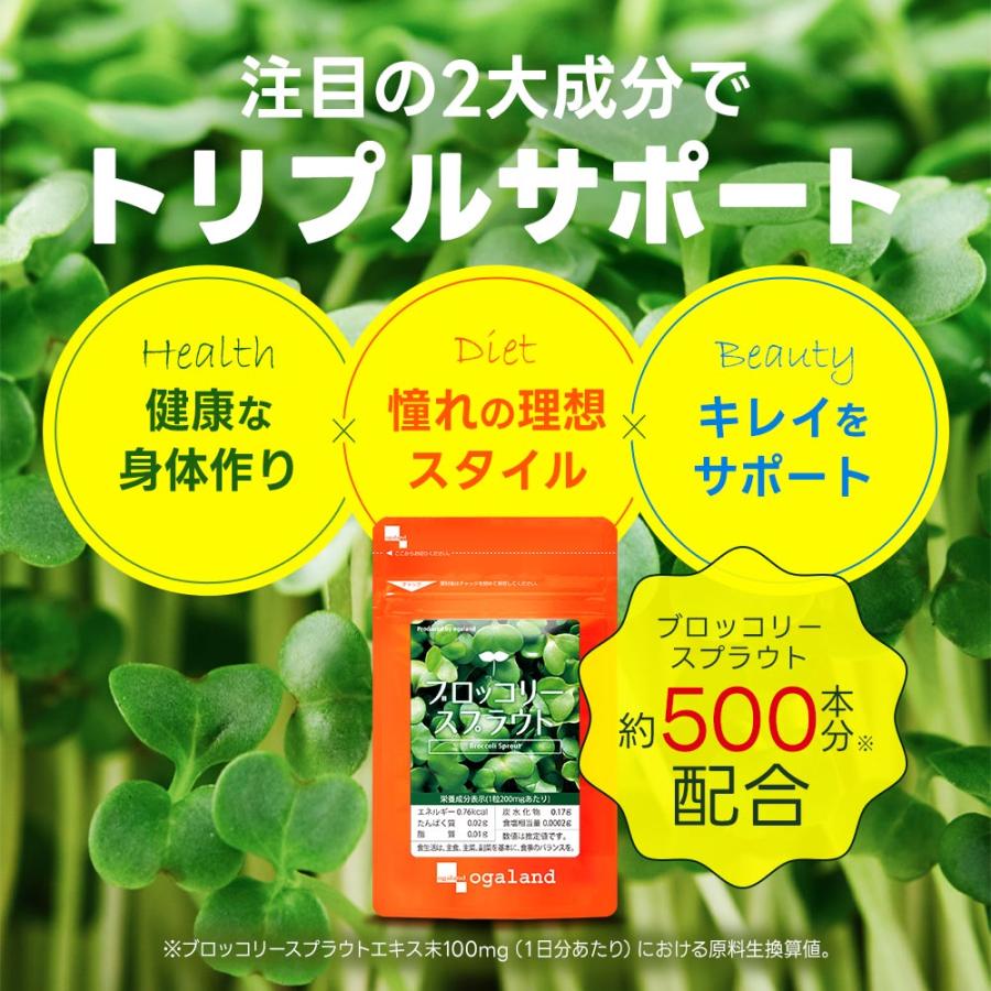 ブロッコリースプラウト （約3ヶ月分）サプリメント サプリ ダイエット スルフォラファン ビタミン ポイント利用 ダイエット | ogaland | 08