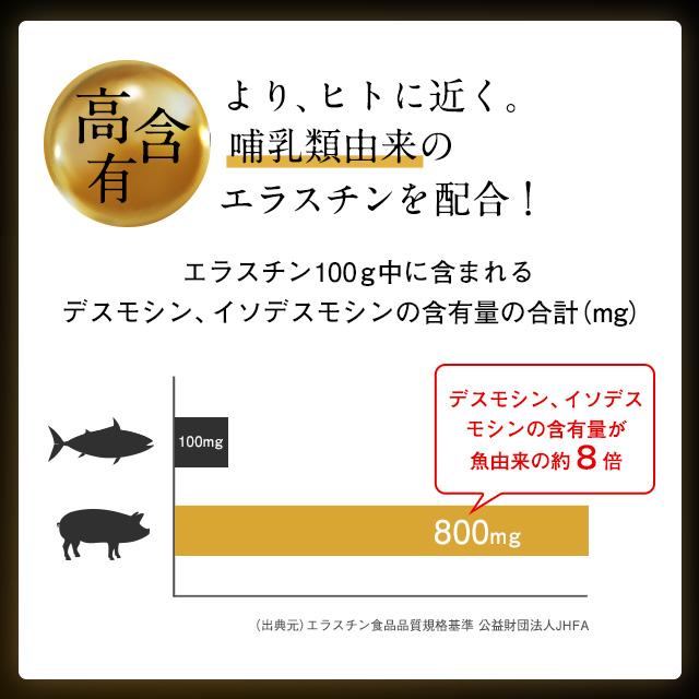 エラスチン （約1ヶ月分） サプリ コラーゲン 亜麻仁油 オリーブ油 サプリメント ビタミンA プラセンタ ヒアルロン酸 と一緒に エラスチンがとれる食品｜oga｜12