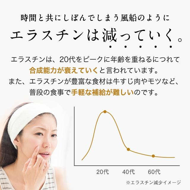 エラスチン (約1ヶ月分) 美容 サプリ コラーゲン 亜麻仁油 オリーブ油 3大美容成分 サプリメント ビタミンA エイジングケア プラセンタ ヒアルロン酸 と一緒に :b-er1:オーガランド Yahoo!店 - 通販 - Yahoo!ショッピング エラスチン (約1ヶ月分) 美容 サプリ コラーゲン 亜麻仁油 オリーブ油 3大美容成分 サプリメント ビタミンA エイジングケア プラセンタ ヒアルロン酸 と一緒に :b-er1:オーガランド Yahoo!店 - 通販 - Yahoo!ショッピング
