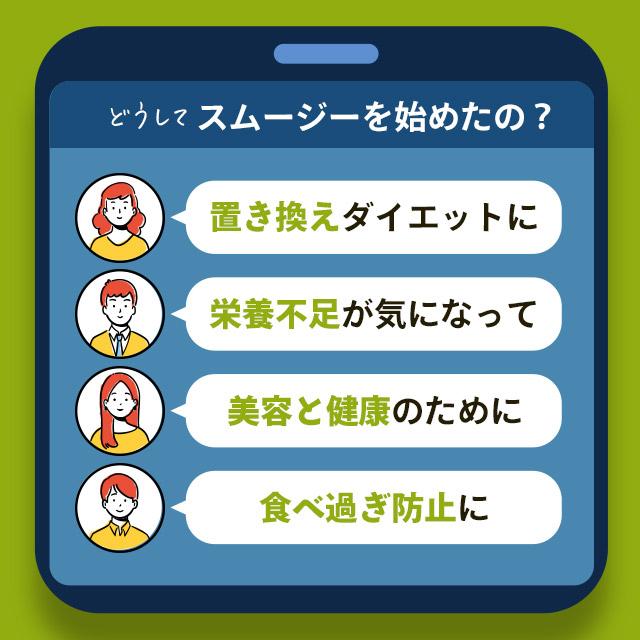 フルーツグリーンスムージー （200g） ダイエット 難消化性デキストリン スムージー 食物繊維 ファスティング ポイント利用 | ogaland | 05