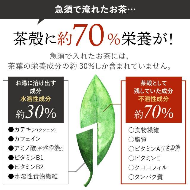 ogaland KONACHA (50g) 2個セット 無添加 有機 緑茶 粉末 食物 ogaland KONACHA (50g) 2個セット 無添加 有機 緑茶 粉末 食物