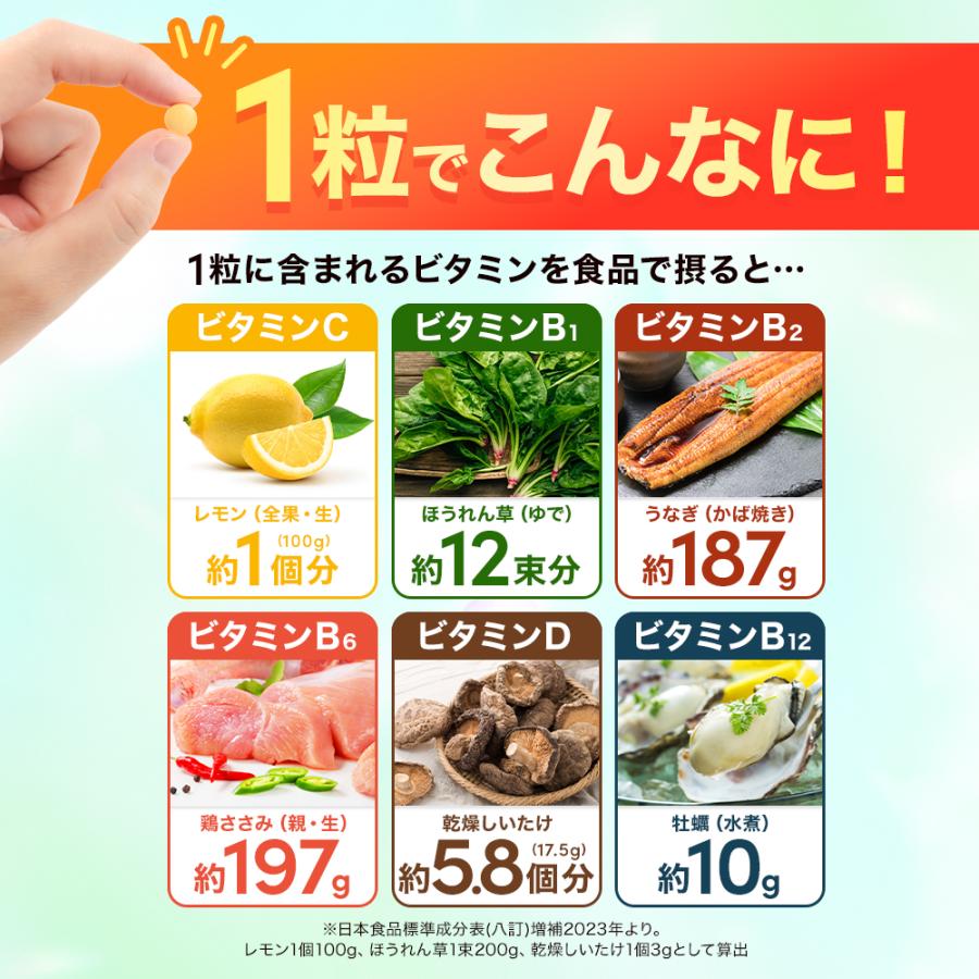 マルチビタミン （約1ヶ月分） サプリ ビタミンD C A 栄養機能食品 ビタミンB 葉酸 1日1粒 ポイント利用 | ogaland | 08