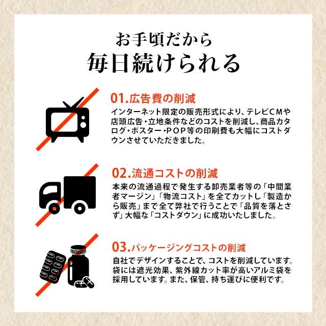 しじみエキス粒 （約3ヶ月分） サプリ サプリメント オルニチン アミノ酸 に シジミ 蜆 グリコーゲン ミネラル 飲み会 ポイント利用 | ogaland | 10