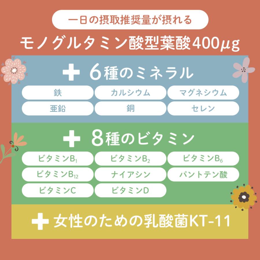 葉酸サプリ 鉄分 momの葉酸 約3ヶ月分 妊婦カルシウム 亜鉛 葉酸 サプリ 管理栄養士推奨 サプリメント ポイント利用 | ogaland | 05