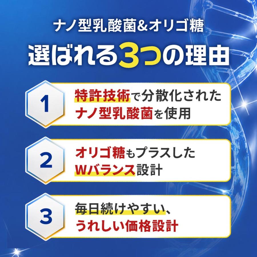 乳酸菌 サプリメント １粒に菌500億個以上 ナノ型乳酸菌 オリゴ糖 （約3ヶ月分）1日2粒 ビフィズス菌 善玉菌 | ogaland | 07