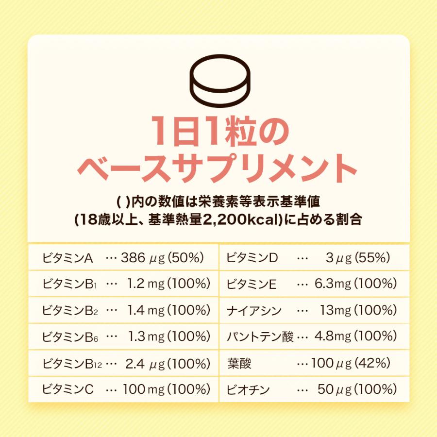 マルチビタミン （約3ヶ月分） ビタミン 栄養機能食品 サプリメント サプリ ビタミンE 葉酸 ビオチン ビタミンB ビタミンC :bomv ...