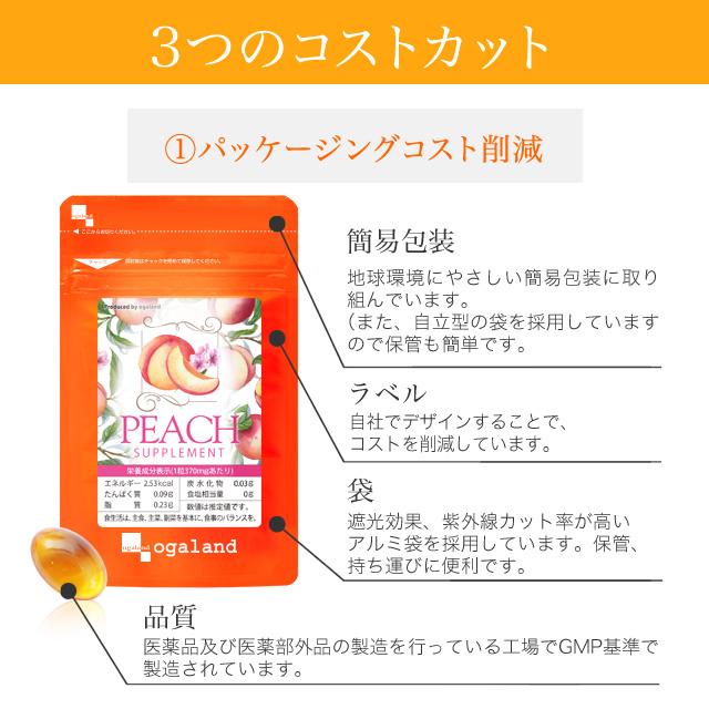 ピーチサプリ （約3ヶ月分） 飲む 香水 エチケット サプリ フレグランス サプリメント アロマ ビタミン 美容 ポリフェノール アスタキサンチン ポイント利用 | ogaland | 15