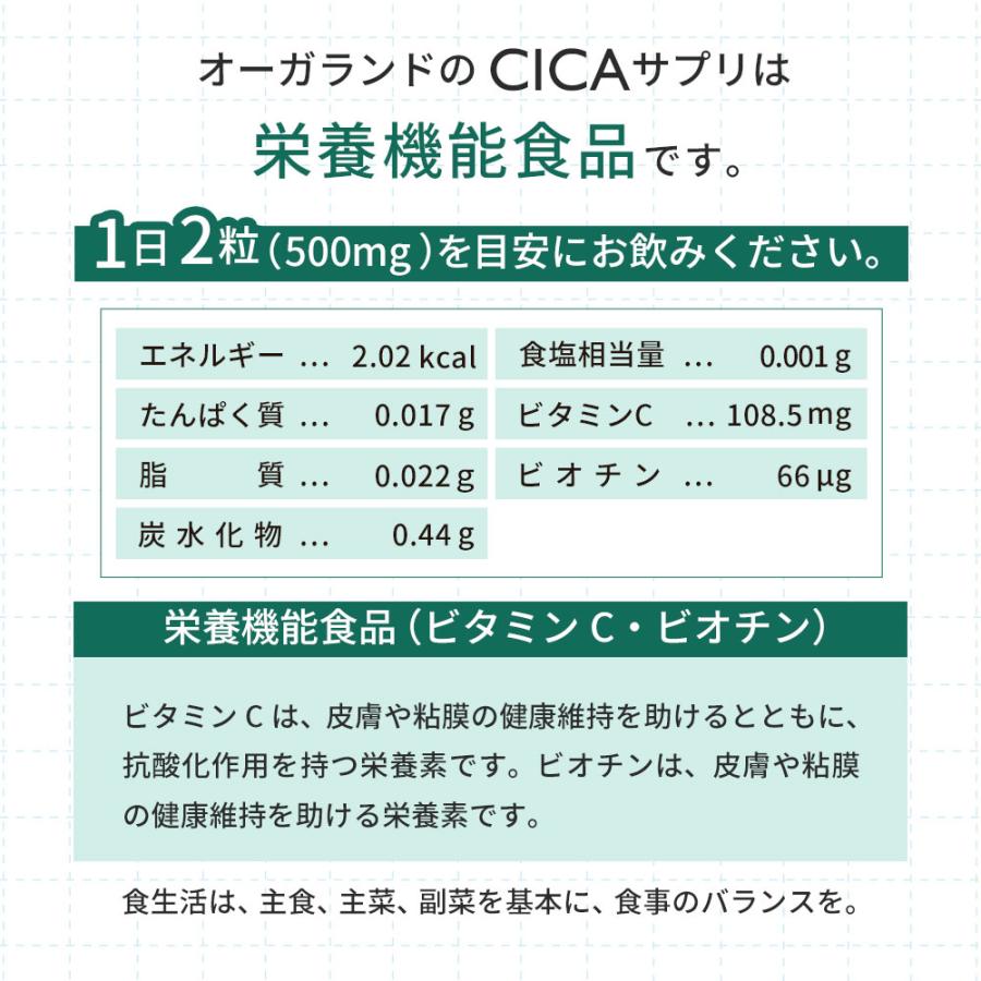 CICA （約1ヶ月分） サプリ ビオチン サプリメント ビタミンC ハトムギ コラーゲン シカ 美容 栄養機能食品 1日たった50円｜oga｜16