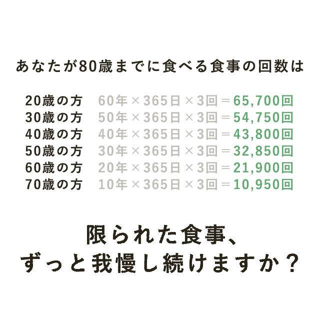 ogaland（オーガランド） カロリレス （約1ヶ月分） 食後の中性脂肪や