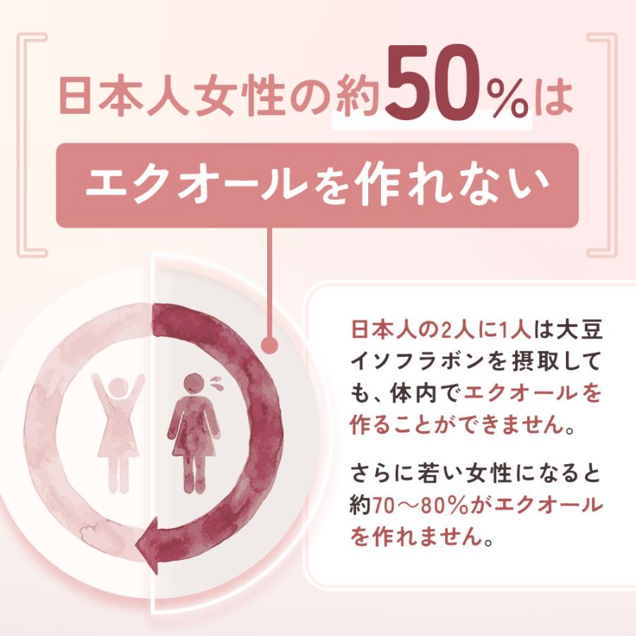 エクオール10（約3ヶ月分）エクオール サプリ 10mg 大豆イソフラボン 国内製造 女性 美容 サプリ 健康 ラクトビオン酸 送料無料 サプリメント ポイント利用 | ogaland | 11