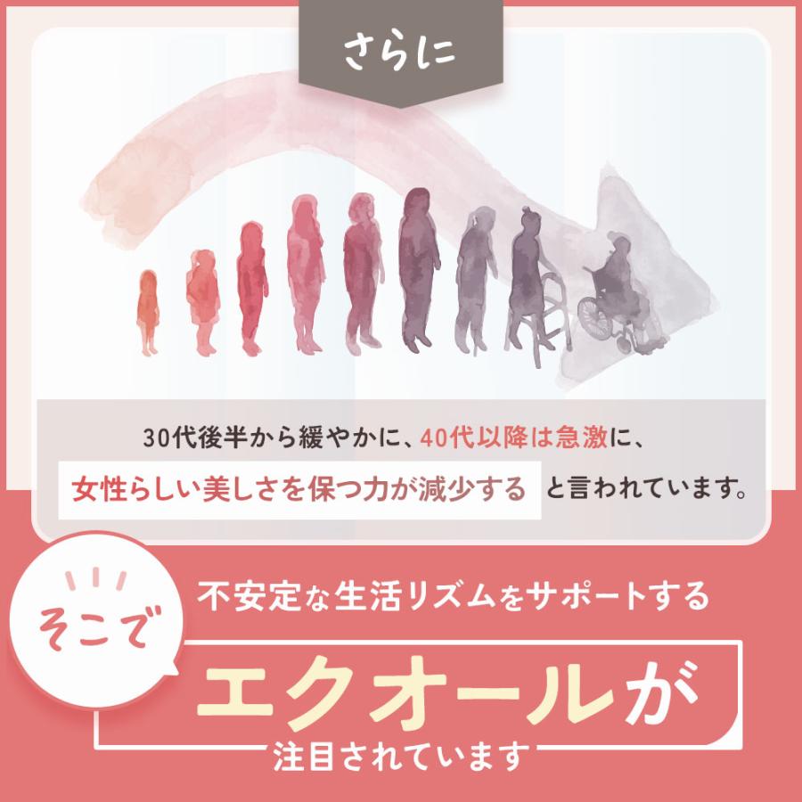 エクオール10（約3ヶ月分）エクオール サプリ 10mg 大豆イソフラボン 国内製造 女性 美容 サプリ 健康 ラクトビオン酸 送料無料 サプリメント ポイント利用 | ogaland | 09