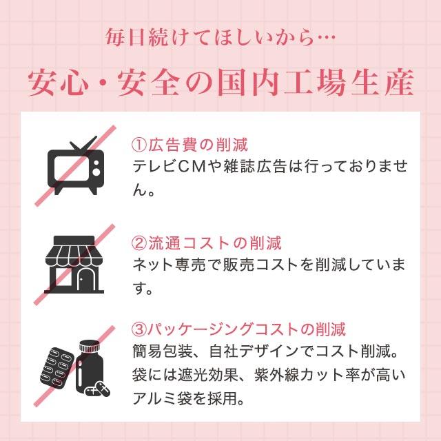 マルチファイバー8 （約1ヶ月分） ダイエット サプリメント イヌリン 食物繊維 サプリ 難消化性デキストリン 健康 美容 アクティブファイバー(R) ポイント利用 | ogaland | 16