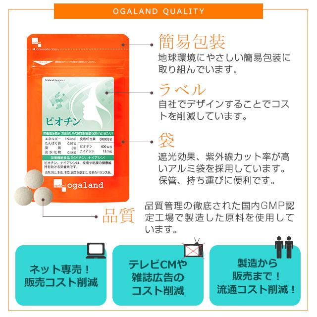 ogaland（オーガランド） ビオチン （約6ヶ月分） サプリ 美容