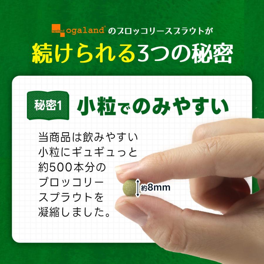 ogaland（オーガランド） ブロッコリースプラウト サプリ 約6ヶ月分