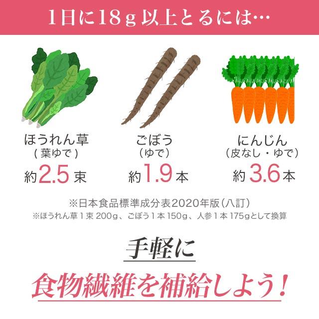 マルチファイバー8 （約6ヶ月分） 難消化性デキストリン サプリ イヌリン 食物繊維 ダイエット サプリメント 美容 褐藻 フラクトオリゴ糖 健康 結晶セルロース｜oga｜08