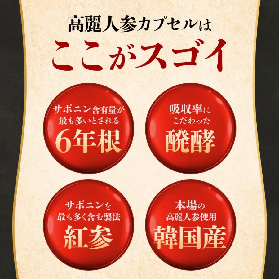 高麗人参カプセル （約6ヶ月分） 発酵 元気 サプリ サプリメント 紅参 ジンセノイド リノレン酸 ビタミンE クコの実 半年分 送料無料 冷え が苦手な方に｜oga｜06