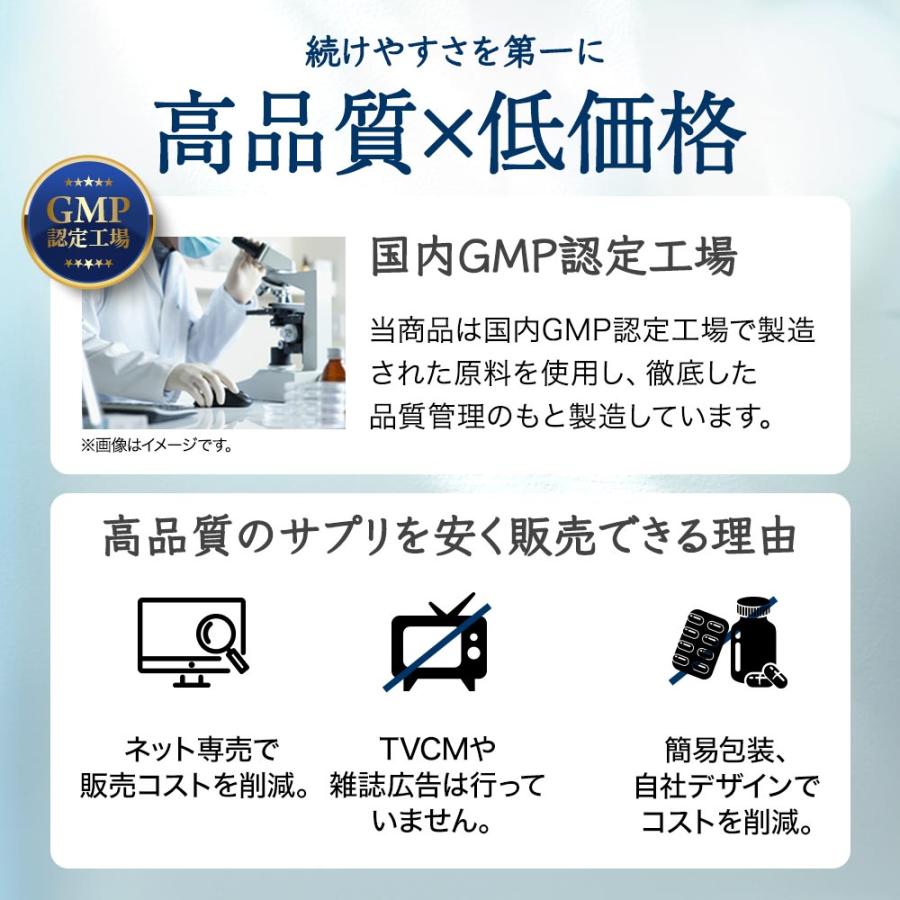 ogaland ルテイン （約6ヶ月分） サプリ サプリメント 亜鉛 酵母 