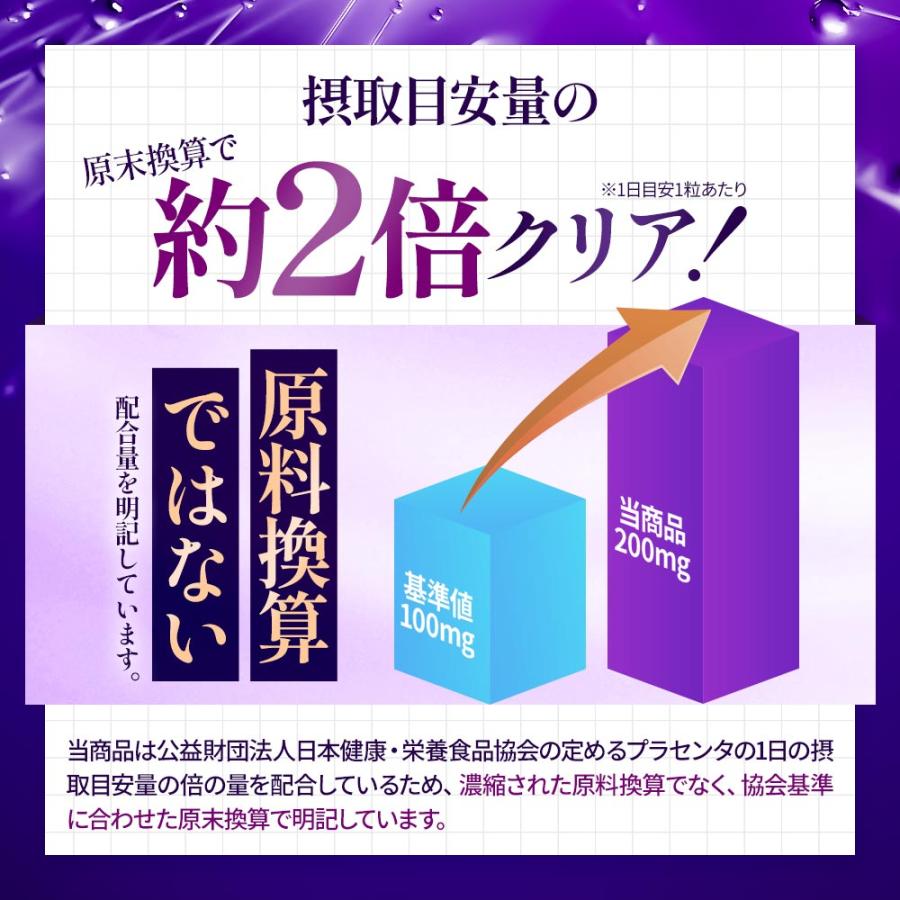 馬プラセンタ6000（約3ヶ月分） サプリ 馬プラセンタ 高純度 コラーゲン ヒアルロン酸 ビタミン アミノ酸 ポイント利用 ポイント消化 | ogaland | 07
