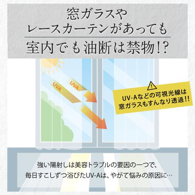インナーUV（約1ヶ月分 ）機能性表示食品 βカロテン ベータカロテン サプリ 紫外線刺激から肌を保護するのを助ける 健康 美容 オーガランド ポイント利用 | ogaland | 04