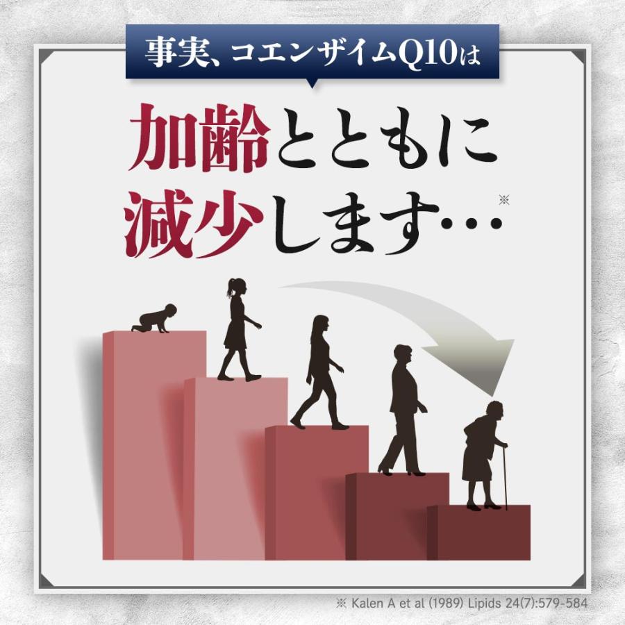 還元型コエンザイムQ10 3000（約6ヶ月分）コエンザイムQ10 還元型 サプリ サプリメント カネカ社製 カネカ pqq 亜鉛 鉄 ビタミンB ビタミンD ポイント利用の画像