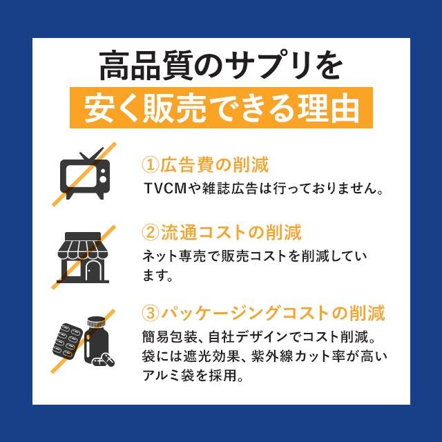 カリウム （12個セット・約12ヶ月分） サプリ サプリメント 塩化カリウム1125mg ハトムギ 栄養機能食品 ビタミン 270粒｜oga｜19