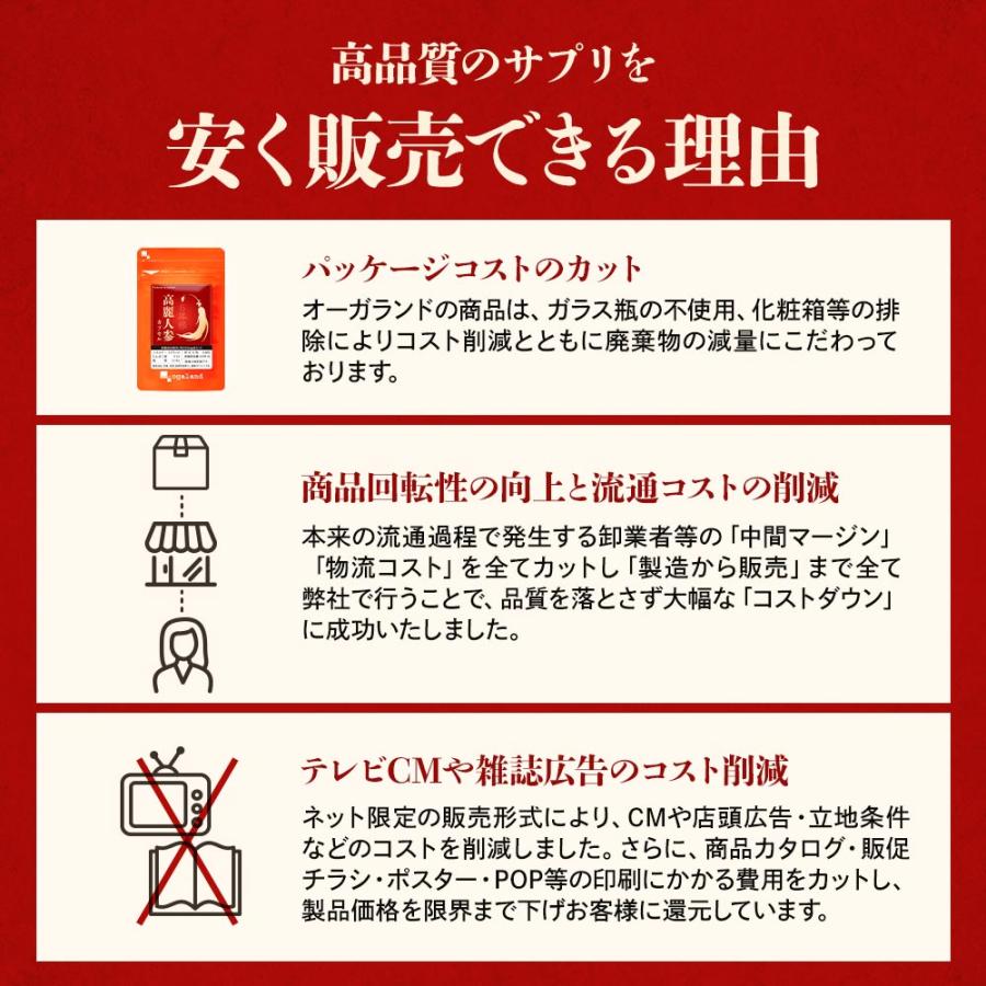 高麗人参カプセル （約1ヶ月分） サプリ サプリメント 紅参 サポニン ジンセノイド 元気 高麗人蔘 発酵 リノレン酸 月見草 ビタミンE β-カロテン ポイント利用 | ogaland | 14