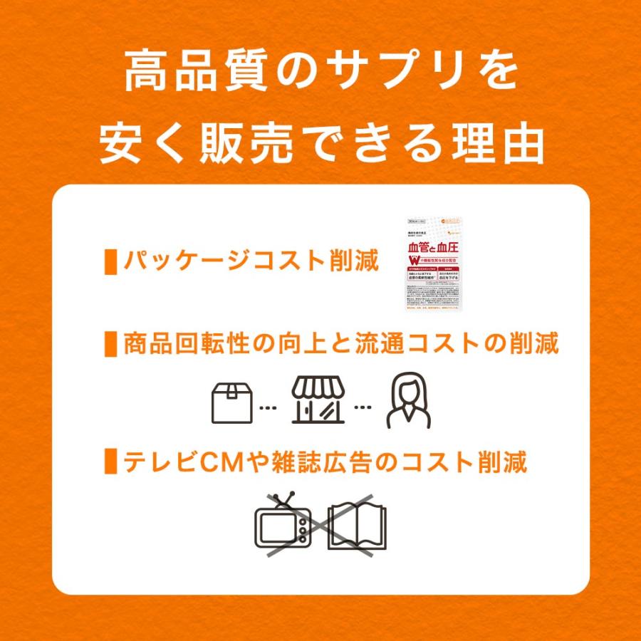 血管と血圧（約1ヶ月分） １日１錠 血圧 サプリ 血管 柔軟性維持 高めの 血圧 下げる カツオ由来 エラスチン ペプチド GABA 機能性表示食品 サプリメント｜oga｜19