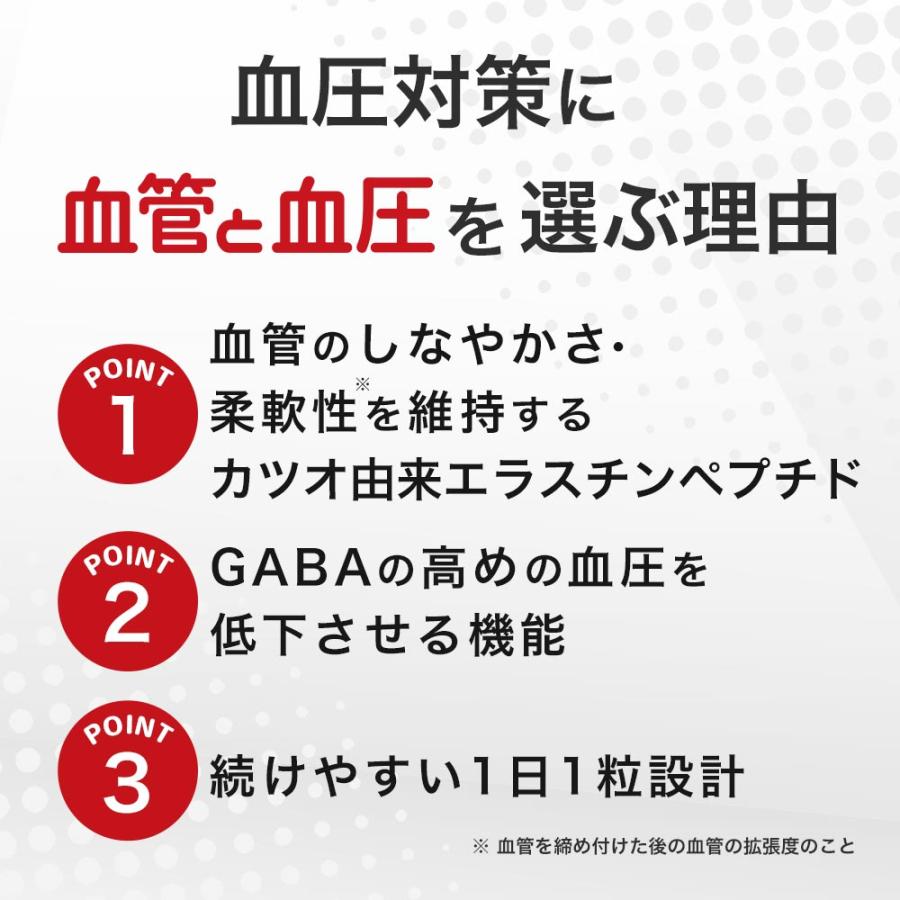 血管と血圧（約1ヶ月分） １日１錠 血圧 サプリ 血管 柔軟性維持 高めの 血圧 下げる カツオ由来 エラスチン ペプチド GABA 機能性表示食品 サプリメント｜oga｜10