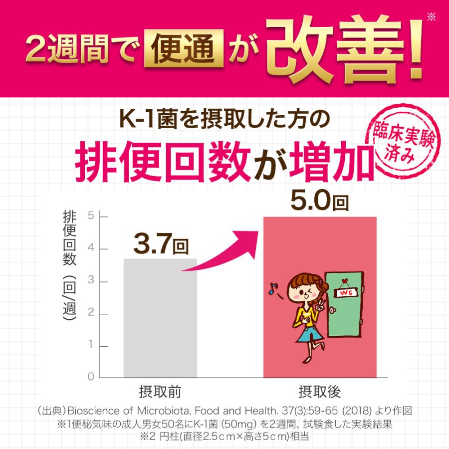 乳酸菌 サプリメント お肌と乳酸菌（約6ヶ月分）便通の悩み 悪玉菌 善玉菌 腸内環境 サプリ プラセンタ ヒアルロン酸 ビタミンC 機能性表示食品 ポイント利用 | ogaland | 10