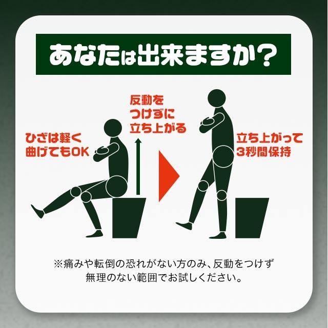 ロコモフレイル（約1ヶ月分） ひざ 関節 の悩みに グルコサミン ロコモ フレイル ブラックジンジャー サプリメント サプリ 中高年の歩行能力向上に ポイント利用 | ogaland | 07