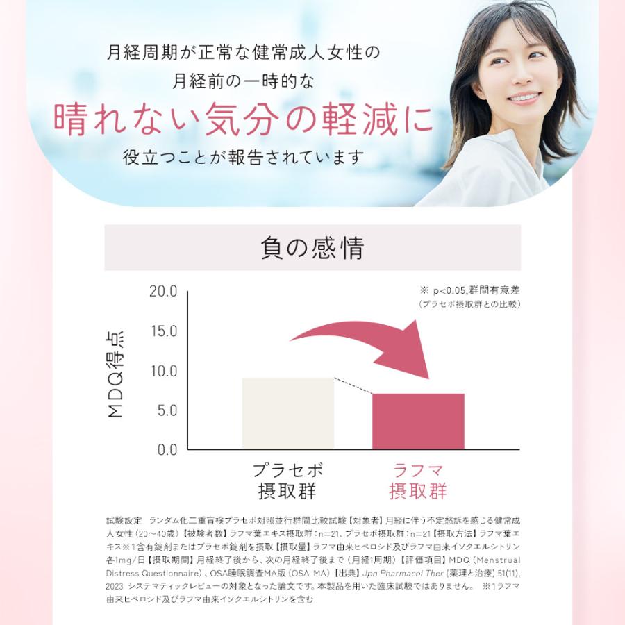 ルナタイム（約12ヶ月分）生理前 月経前 フェムケア サプリメント ヘム鉄 GABA 機能性表示食品 女性 サプリ 健康 美容 睡眠の質向上 国内製造 ポイント利用 | ogaland | 11