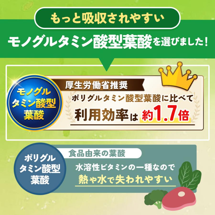 マルチビタミン＆ヘム鉄＆葉酸（約6ヶ月分）オールインワン 葉酸 鉄 ビタミン サプリ サプリメント 栄養機能食品 ビタミンC ビオチン 美容 女性 ポイント利用_11