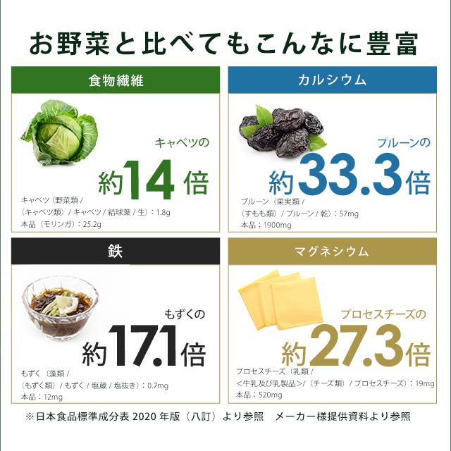有機モリンガ （約1ヶ月分）  サプリ モリンガ サプリメント 食物繊維 アミノ酸 ビタミン 野菜不足 JAS認定 鉄 ミネラル ポイント利用 | ogaland | 15