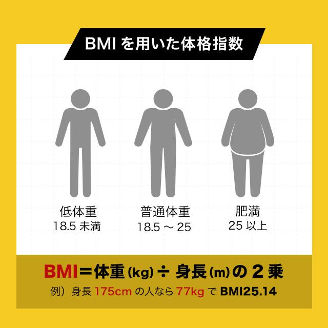 メタノン （約3ヶ月分） ブラックジンジャー BMI サプリ ダイエット サプリメント 脂肪を減らす 機能性表示食品 ビタミンB1 B2 B6 L-カルニチン｜oga｜08