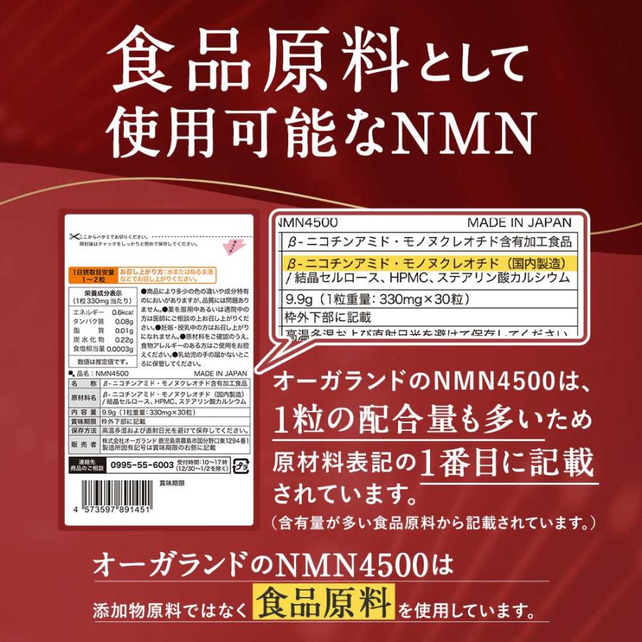 NMN 4500 （約1ヶ月分） サプリ 日本製 高純度 高品質 エヌエムエヌ サプリメント 国内製造 nmn ニコチンモノクレオチド 4500 美容 若々しく ポイント利用 | ogaland | 09