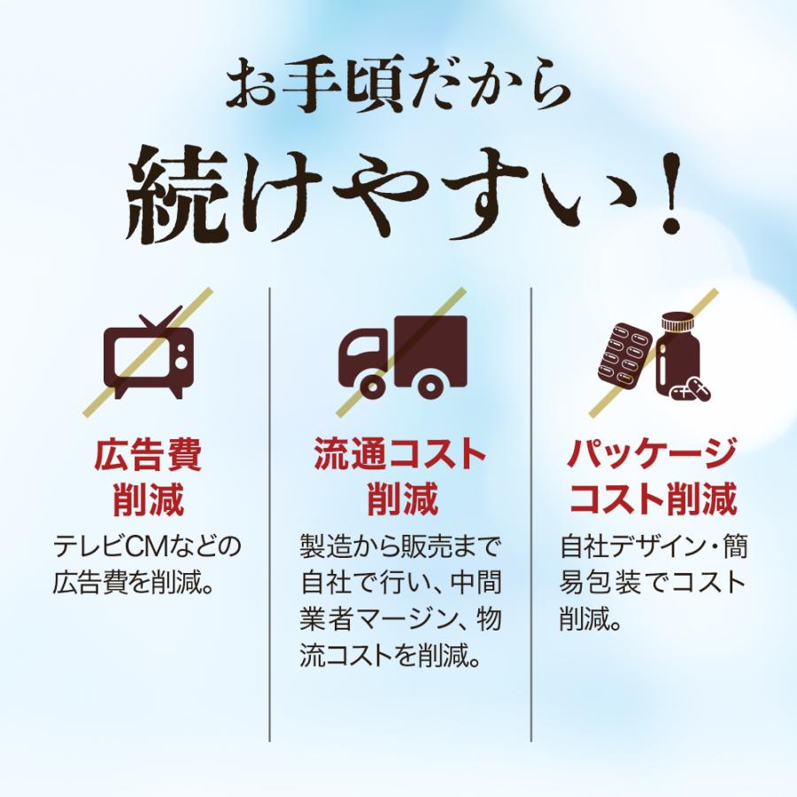 ナットウキナーゼ プレミアム 4000FU （約12ヶ月分） 納豆キナーゼ サプリ サプリメント プリン体無し 酵素 納豆が 苦手 嫌い コレステロール ポイント利用 | ogaland | 14