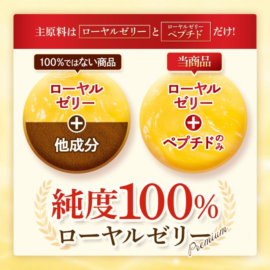 ローヤルゼリー サプリ ローヤルゼリープレミアム（約1ヶ月分）サプリメント ローヤルゼリーペプチド デセン酸 健康 美容 ポイント利用 | ogaland | 05