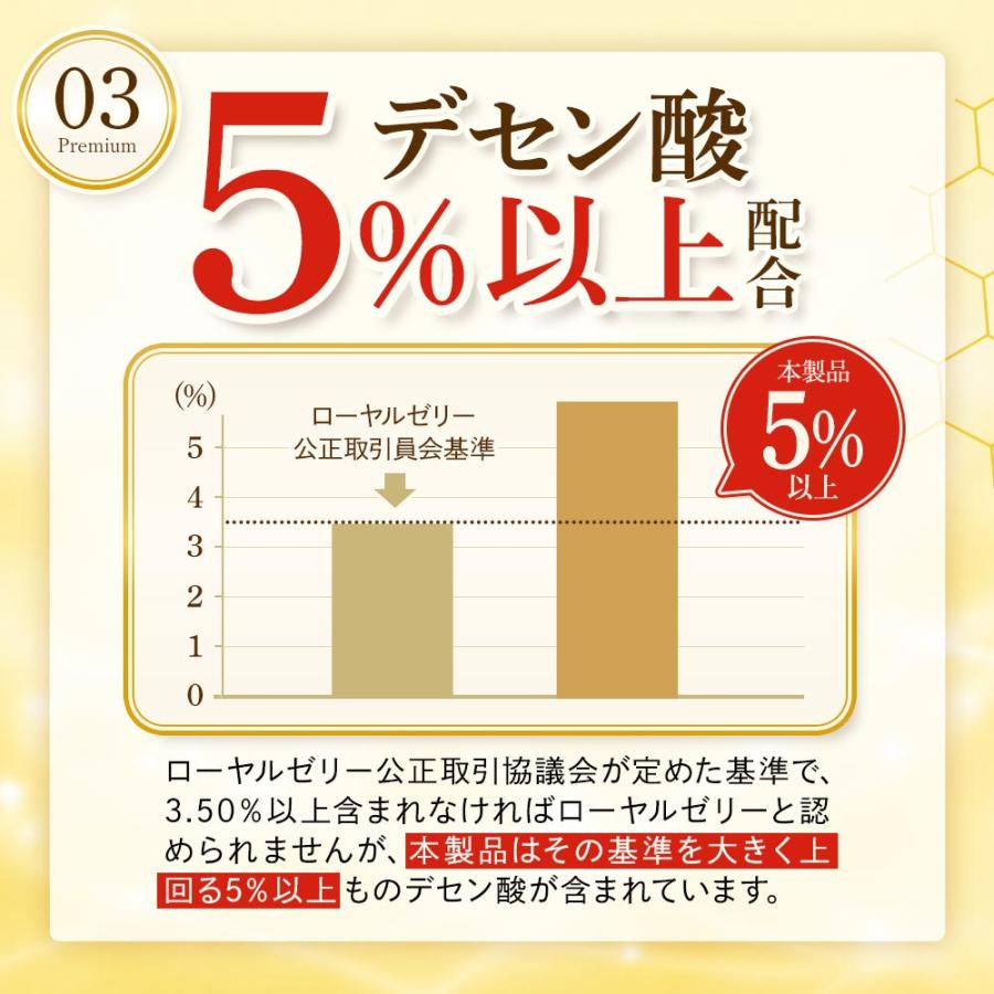 ローヤルゼリー サプリ ローヤルゼリープレミアム（約6ヶ月分）サプリメント ローヤルゼリーペプチド デセン酸 健康 美容 ポイント利用 | ogaland | 07
