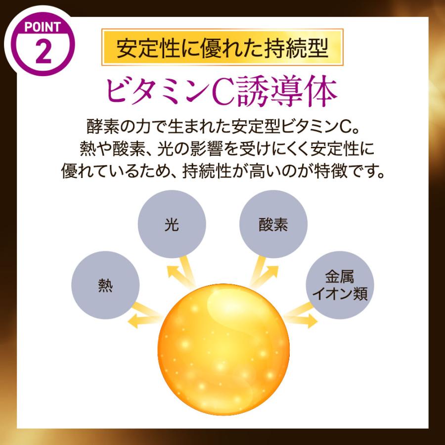ogaland（オーガランド） SIX VITAMIN C（6個セット・約6ヶ月分