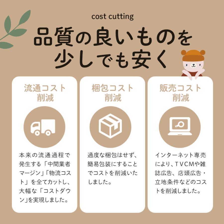 momの葉酸 （約6ヶ月分） 葉酸 サプリ 妊婦 ニオイをおさえた 管理栄養士推奨 マグネシウム 鉄 カルシウム 亜鉛 ビタミンB ビタミンC D ポイント利用 | ogaland | 18