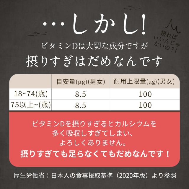 ビタミンd サプリ 約3ヶ月分 カルシウム ビタミンdの多い食品 サプリメント 太陽のビタミン 飲みやすい ビタミンD 1日1粒 ポイント利用 | ogaland | 11