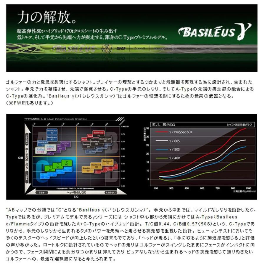 Basileus（バシレウス） シャフト単品 ガンマ ドライバー用 