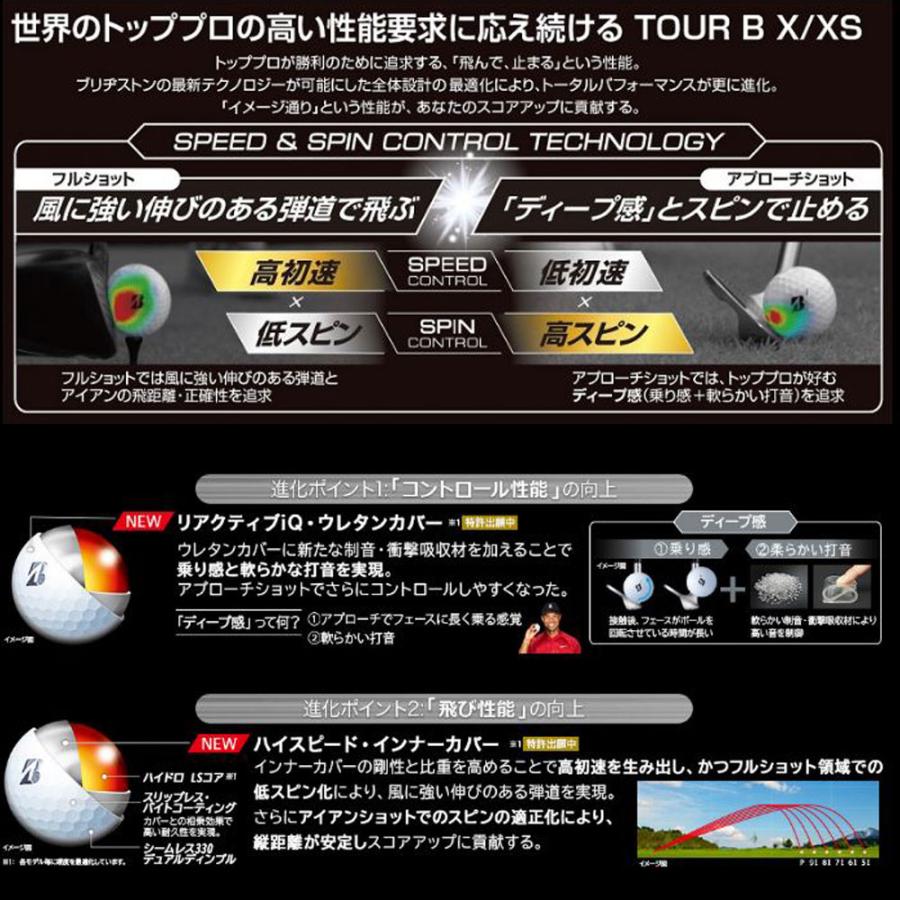 ブリヂストン ツアーB XS ゴルフボール 2024年モデル 1ダース 12球入り BRIDGESTONE TOUR B XS｜ogawagolf｜06
